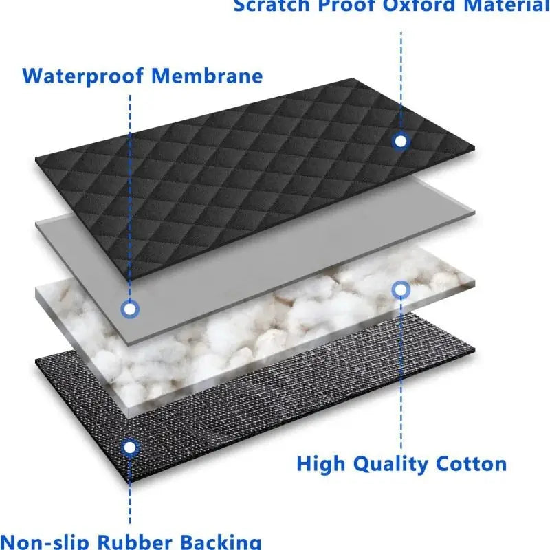 Oxford Cloth Dog Seat Cover & Support — All-Season Protector | HavenTail HavenTail